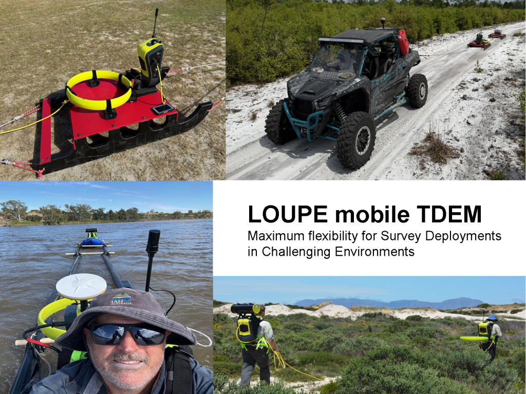 Loupe Flexible Deployment Options